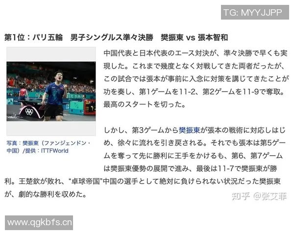 权威发布:2023年乒乓球运动员力量实力排行榜全面解析与解读 权威发布:2023年乒乓球运动员力量实力排行榜全面解析与解读