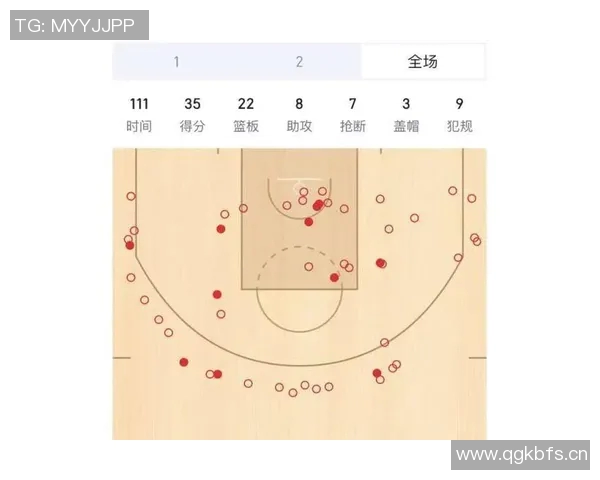 火箭队对阵太阳队比赛回顾与技术数据分析 火箭队对阵太阳队比赛回顾与技术数据分析